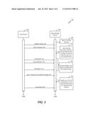 SYSTEM AND METHOD OF IMPLEMENTING A TABLE STORAGE SUPPORT SCHEME diagram and image