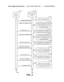 SYSTEM AND METHOD OF IMPLEMENTING A TABLE STORAGE SUPPORT SCHEME diagram and image