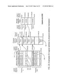 MEMORY MANAGEMENT BASED ON USAGE SPECIFICATIONS diagram and image