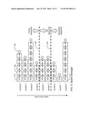 MEMORY MANAGEMENT BASED ON USAGE SPECIFICATIONS diagram and image