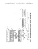 MEMORY MANAGEMENT BASED ON USAGE SPECIFICATIONS diagram and image