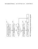 MEMORY MANAGEMENT BASED ON USAGE SPECIFICATIONS diagram and image