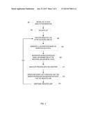 PARALLEL MIGRATION OF DATA OBJECTS TO CLUSTERED STORAGE diagram and image