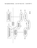 Instruction and Logic for Non-Blocking Register Reclamation diagram and image