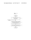 MULTISYSTEM AND METHOD OF BOOTING THE SAME diagram and image