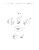 SELECTING CLOUD COMPUTING RESOURCE BASED ON FAULT TOLERANCE AND NETWORK     EFFICIENCY diagram and image