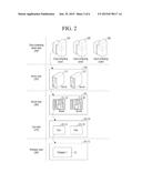 SELECTING CLOUD COMPUTING RESOURCE BASED ON FAULT TOLERANCE AND NETWORK     EFFICIENCY diagram and image