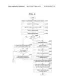 SELECTING CLOUD COMPUTING RESOURCE BASED ON FAULT TOLERANCE AND NETWORK     EFFICIENCY diagram and image