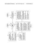 RESOURCE BOTTLENECK IDENTIFICATION FOR MULTI-STAGE WORKFLOWS PROCESSING diagram and image