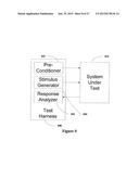 Generating Hardware Accelerators and Processor Offloads diagram and image