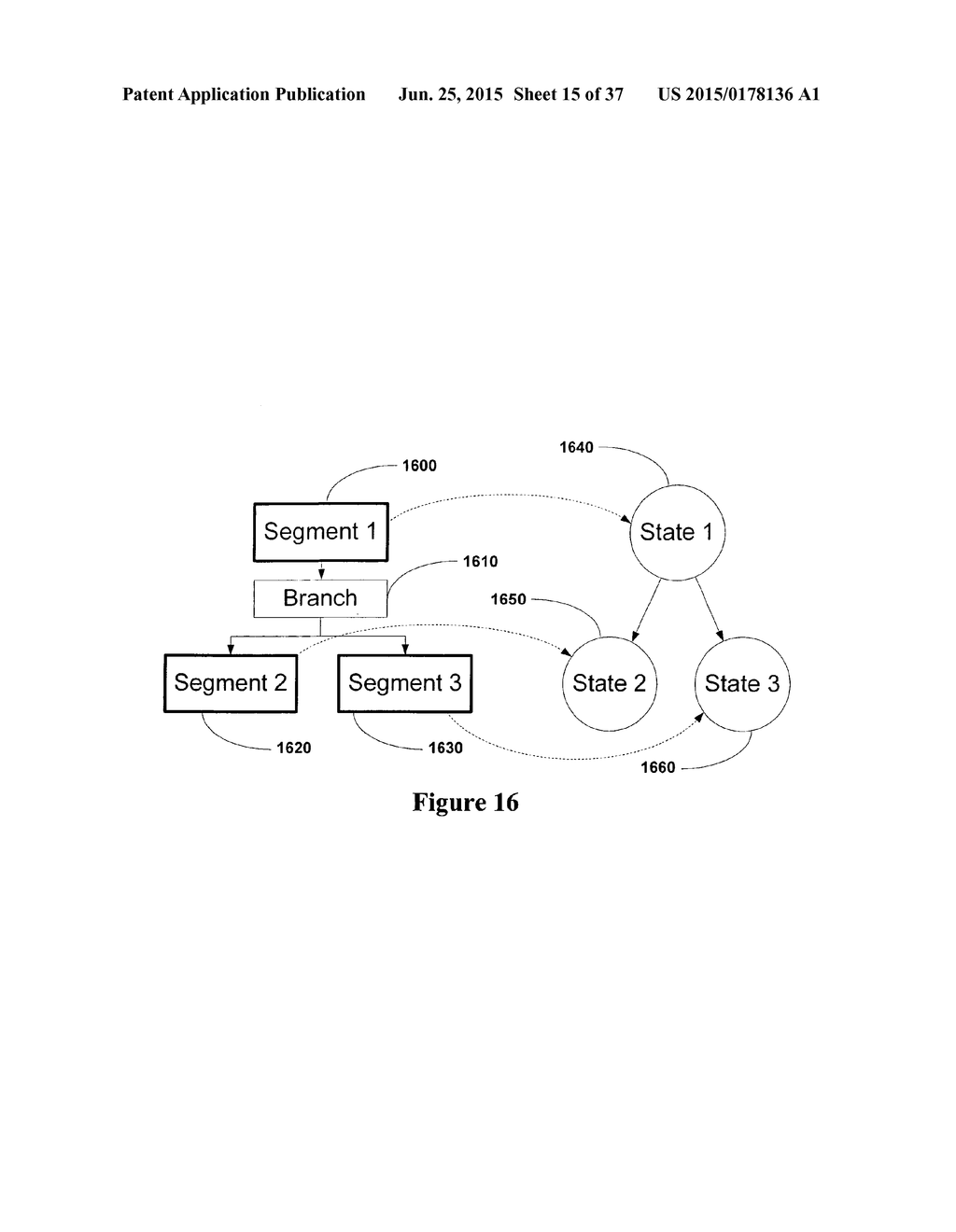 Generating Hardware Accelerators and Processor Offloads - diagram, schematic, and image 16