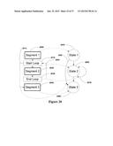 Generating Hardware Accelerators and Processor Offloads diagram and image