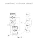 Generating Hardware Accelerators and Processor Offloads diagram and image