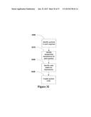 Generating Hardware Accelerators and Processor Offloads diagram and image