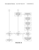 Generating and Detecting Hang Scenarios in a Partially Populated     Simulation Environment diagram and image