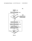 CREATING TRACE DATA FROM RECENT SOFTWARE OUTPUT AND ACTIVITY diagram and image