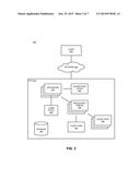 METHODS AND SYSTEMS FOR INTERNALLY DEBUGGING CODE IN AN ON-DEMAND SERVICE     ENVIRONMENT diagram and image