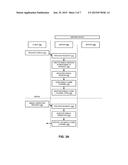 METHODS AND SYSTEMS FOR INTERNALLY DEBUGGING CODE IN AN ON-DEMAND SERVICE     ENVIRONMENT diagram and image