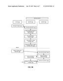 METHODS AND SYSTEMS FOR INTERNALLY DEBUGGING CODE IN AN ON-DEMAND SERVICE     ENVIRONMENT diagram and image