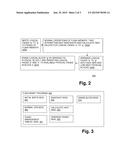 DETECTING HOT SPOTS THROUGH FLASH MEMORY MANAGEMENT TABLE SNAPSHOTS diagram and image