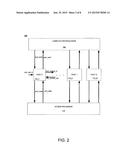 SCATTER-GATHER INTELLIGENT MEMORY ARCHITECTURE FOR UNSTRUCTURED STREAMING     DATA ON MULTIPROCESSOR SYSTEMS diagram and image