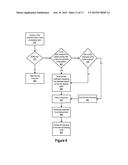 FREQUENCY DETERMINATION ACROSS AN INTERFACE OF A DATA PROCESSING SYSTEM diagram and image