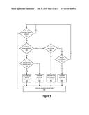 FREQUENCY DETERMINATION ACROSS AN INTERFACE OF A DATA PROCESSING SYSTEM diagram and image