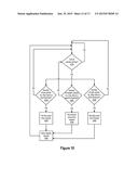 FREQUENCY DETERMINATION ACROSS AN INTERFACE OF A DATA PROCESSING SYSTEM diagram and image