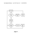 FREQUENCY DETERMINATION ACROSS AN INTERFACE OF A DATA PROCESSING SYSTEM diagram and image