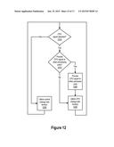 FREQUENCY DETERMINATION ACROSS AN INTERFACE OF A DATA PROCESSING SYSTEM diagram and image