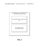 CACHE MEMORY DATA COMPRESSION AND DECOMPRESSION diagram and image