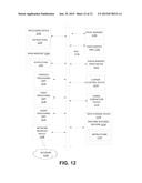 CACHE MEMORY DATA COMPRESSION AND DECOMPRESSION diagram and image