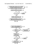 MULTIPLE VOLUME ENCRYPTION OF STORAGE DEVICES USING SELF ENCRYPTING DRIVE     (SED) diagram and image