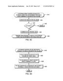 MULTIPLE VOLUME ENCRYPTION OF STORAGE DEVICES USING SELF ENCRYPTING DRIVE     (SED) diagram and image