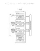 INFORMATION PROCESSING APPARATUS diagram and image