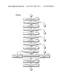 INFORMATION PROCESSING APPARATUS diagram and image