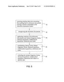 METHOD FOR DISPLAYING ELECTRONIC DOCUMENTS diagram and image