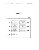 DISPLAY CONTROL APPARATUS, DISPLAY CONTROL METHOD, AND COMPUTER-READABLE     STORAGE MEDIUM diagram and image