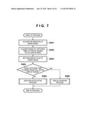 DISPLAY CONTROL APPARATUS, DISPLAY CONTROL METHOD, AND COMPUTER-READABLE     STORAGE MEDIUM diagram and image