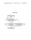 DISPLAY CONTROL APPARATUS, DISPLAY CONTROL METHOD, AND COMPUTER-READABLE     STORAGE MEDIUM diagram and image