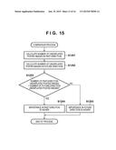 DISPLAY CONTROL APPARATUS, DISPLAY CONTROL METHOD, AND COMPUTER-READABLE     STORAGE MEDIUM diagram and image