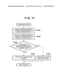 DISPLAY CONTROL APPARATUS, DISPLAY CONTROL METHOD, AND COMPUTER-READABLE     STORAGE MEDIUM diagram and image