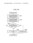 DISPLAY CONTROL APPARATUS, DISPLAY CONTROL METHOD, AND COMPUTER-READABLE     STORAGE MEDIUM diagram and image