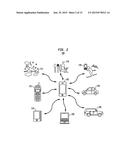 ATTRIBUTE-BASED ASSISTANCE REQUEST SYSTEM FOR SEQUENTIALLY CONTACTING     NEARBY CONTACTS WITHOUT HAVING THEM DIVULGE THEIR PRESENCE OR LOCATION diagram and image