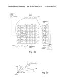 Predictive Service Access diagram and image