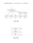 Predictive Service Access diagram and image