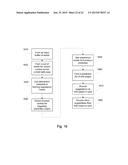 Predictive Service Access diagram and image