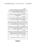 IDENTIFYING RECURRING SEQUENCES OF USER INTERACTIONS WITH AN APPLICATION diagram and image