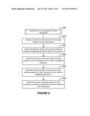 IDENTIFYING RECURRING SEQUENCES OF USER INTERACTIONS WITH AN APPLICATION diagram and image