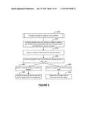 IDENTIFYING RECURRING SEQUENCES OF USER INTERACTIONS WITH AN APPLICATION diagram and image